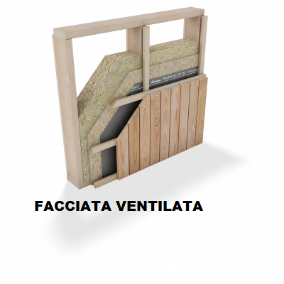 Casa in legno realizzata con criteri di bioedilizia